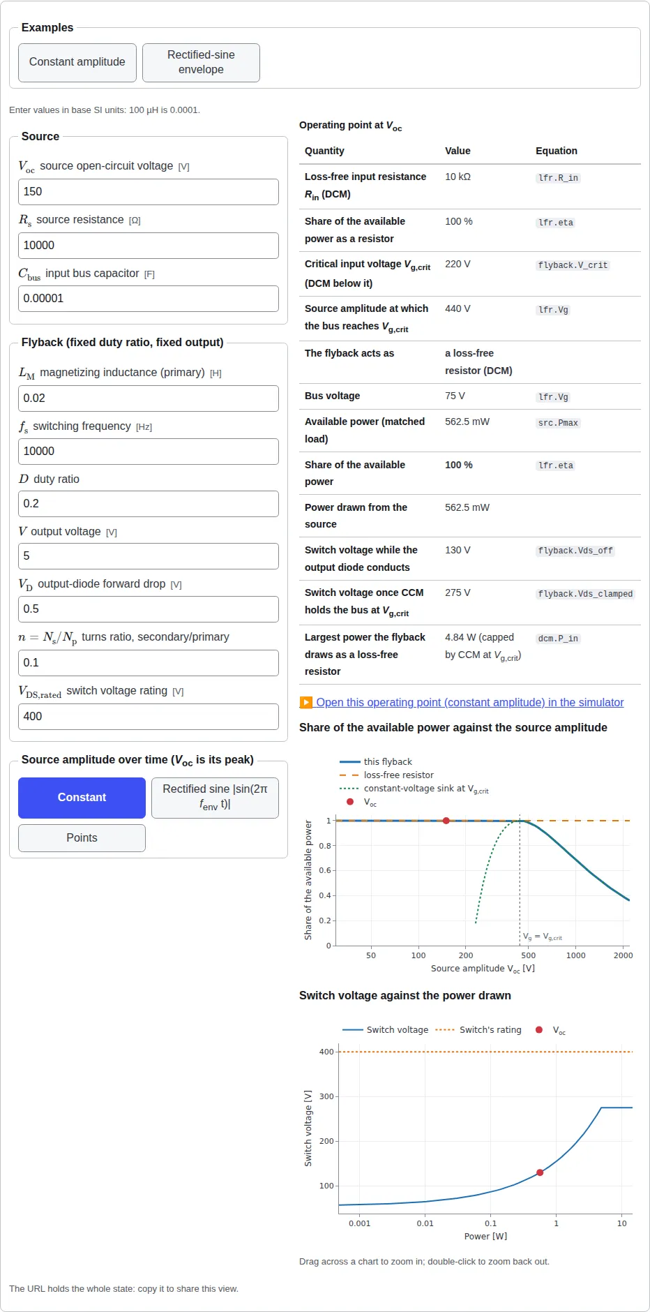 The source matcher with the constant-amplitude example: the source and flyback fields, the envelope buttons, the operating-point table naming the equation of each result, and the charts of the extracted share against the source amplitude and of the switch voltage against the power.